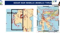 Warga Mamuju dan Majene Masih Mengungsi