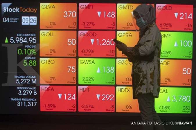 Anjlok 1,04% dalam sepekan, berikut sentimen yang menekan pergerakan IHSG