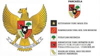 Ideologi Pancasila