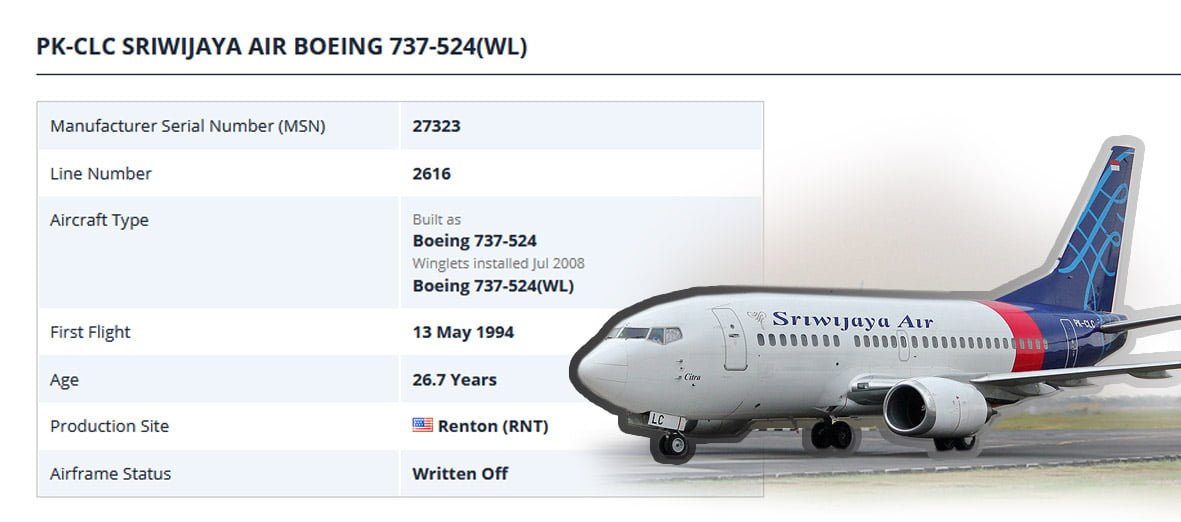 Usia pesawat sriwijaya air sj-182