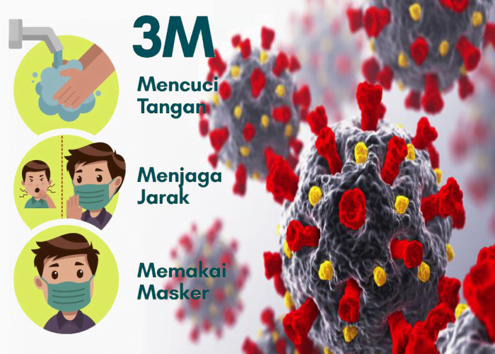 UPDATE Corona Indonesia (14/2), Kasus Covid-19 Tambah 6.765 Jadi 1.217.468 Orang