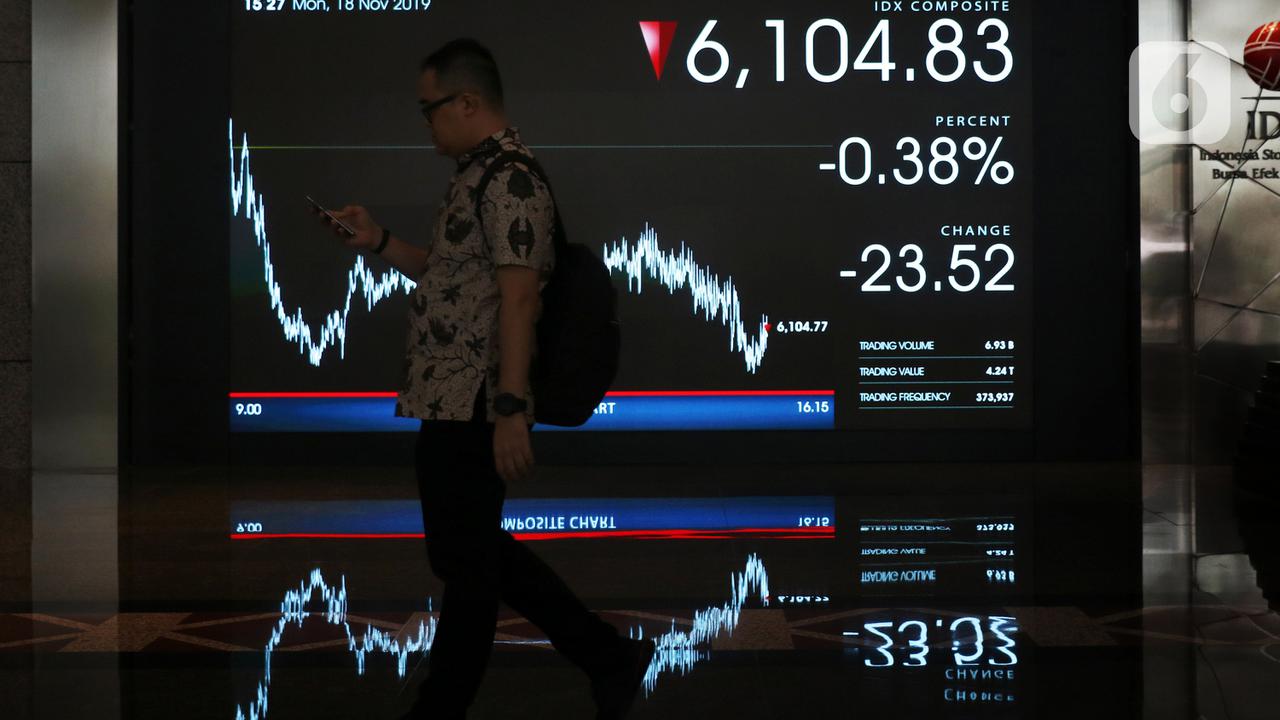 Investor Asing Jual 10 Saham Ini Saat IHSG Menguat