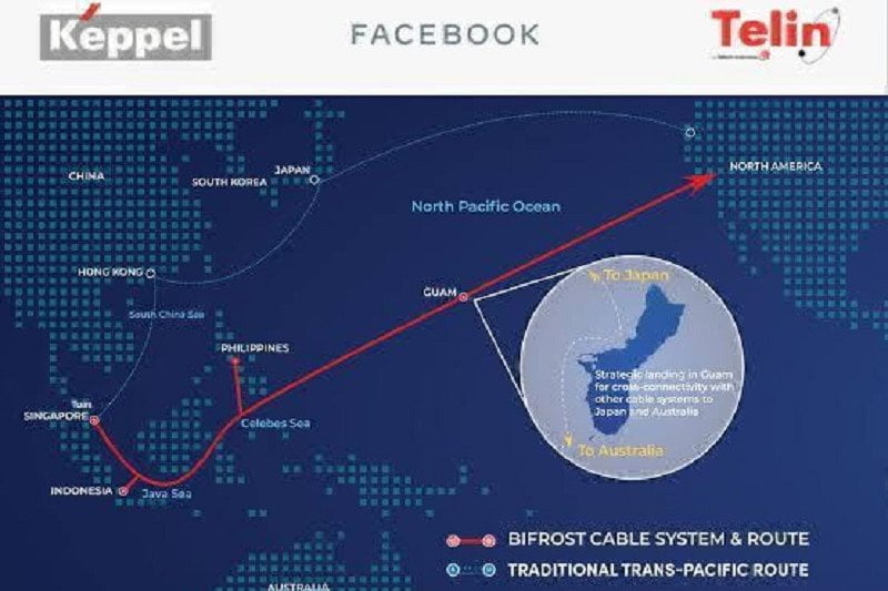 Telkom Akan Bangun Sistem Kabel Laut Internasional Langsung ke Amerika